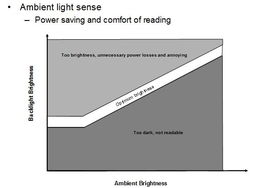 便攜式產(chǎn)品設(shè)計五大懸疑圖文總匯 創(chuàng)新展覽展示服務(wù)